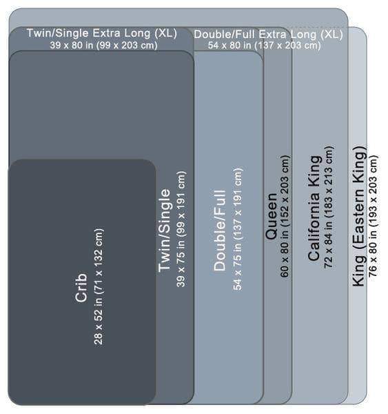 12 Inch Revive Bamboo Cool Gel Memory Foam Mattress - Available in 3 Sizes