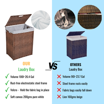 Brown Laundry Hamper with Lid and 2 Removable Bags