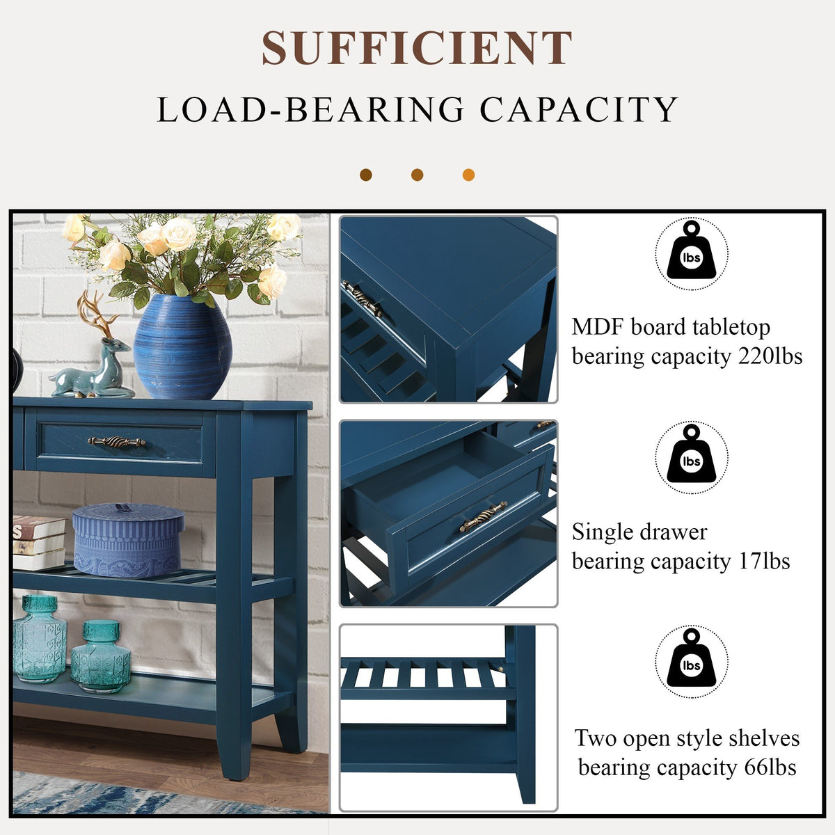 Mid-Century Console Table with Storage Drawers – Navy Blue