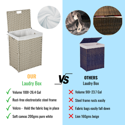 Light Grey Laundry Hamper with Lid and Wheels