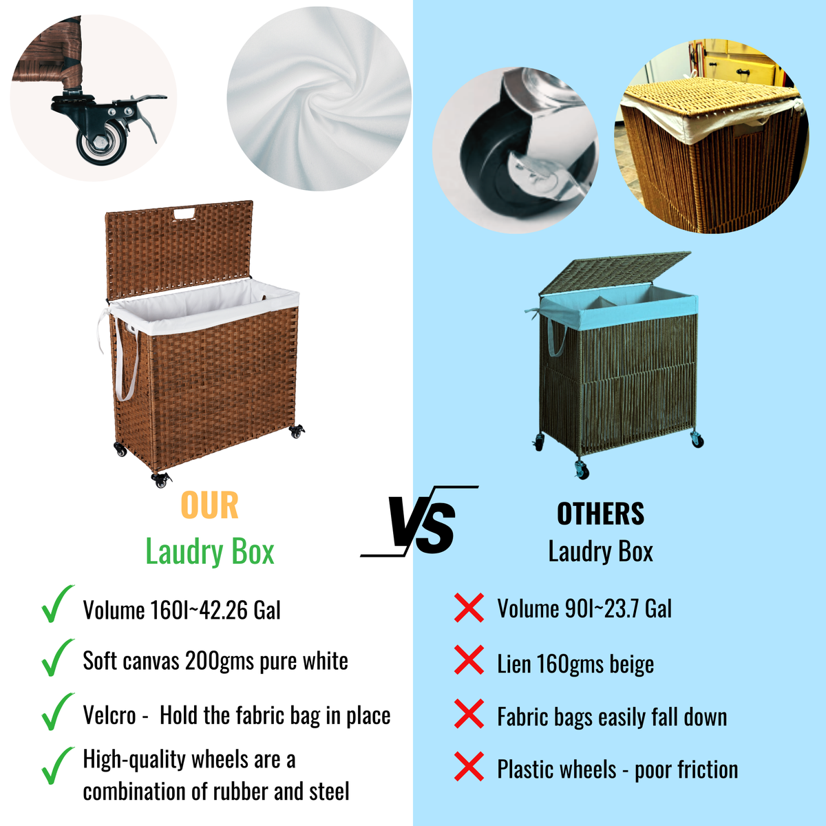 Brown Laundry Hamper with Lid and Wheels