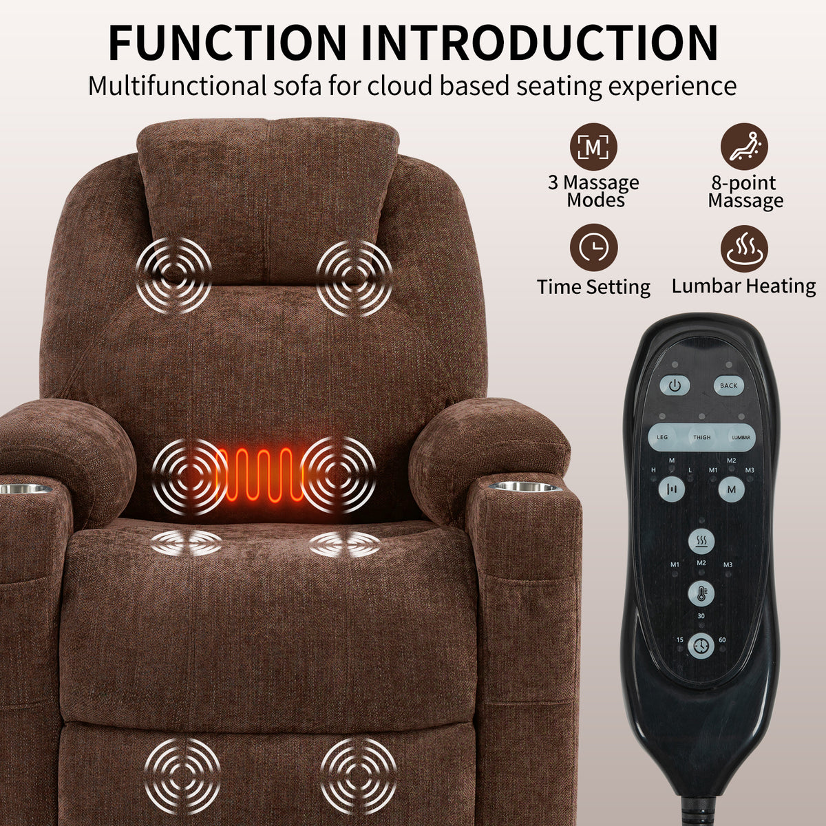Chenille Power Recliner Chair 350LB Capacity