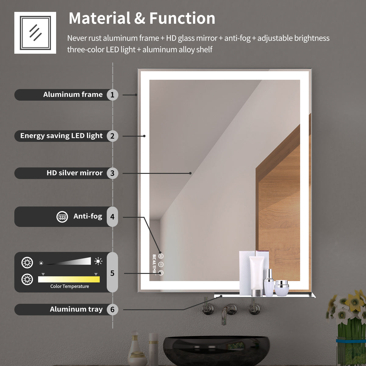 LED Bathroom Mirror