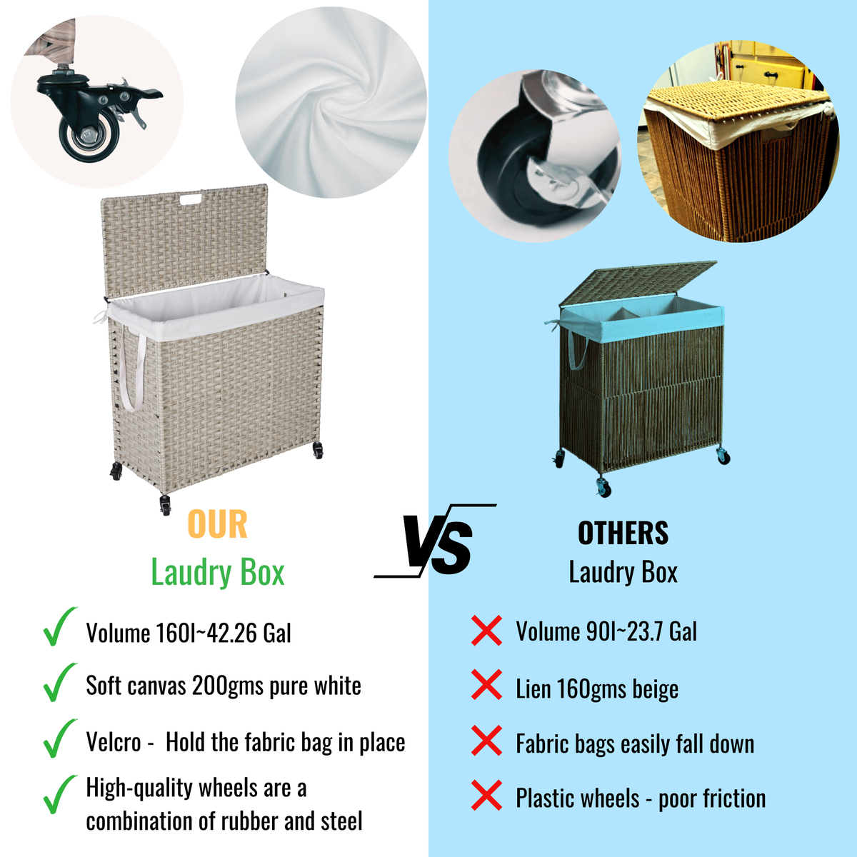 Grey Laundry Hamper with Lid and 2 Removable Bags