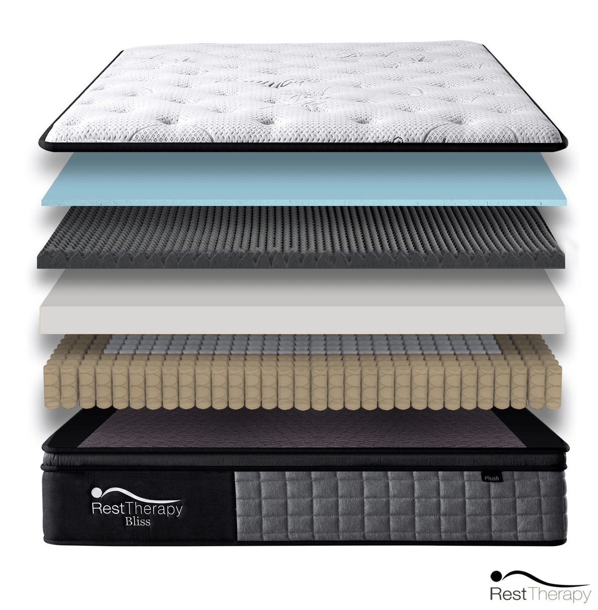 12 Inch Bliss Bamboo Hybrid Pocket Coil Mattress with Cool Gel Memory Foam - Available in 3 Sizes